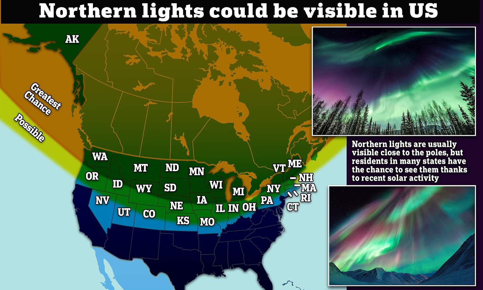 Rare Aurora Events Could Light Up These US Cities — Are You Ready?