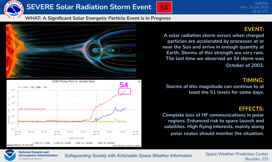 NASA Warns: Geomagnetic Storm May Disrupt Tech While Lighting Up the Skies